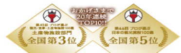 プロが選ぶ観光・食事・土産物施設100選 おかげさまで20年連続TOP10！！ 土産物施設部門全国第3位,5位