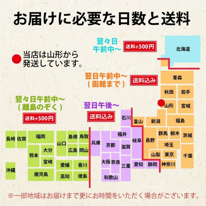 寒だら汁 3～4人前鍋セット
